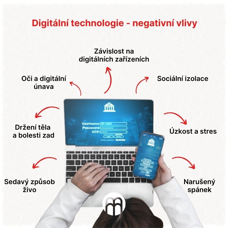 Digitální technologie - negativní vlivy
